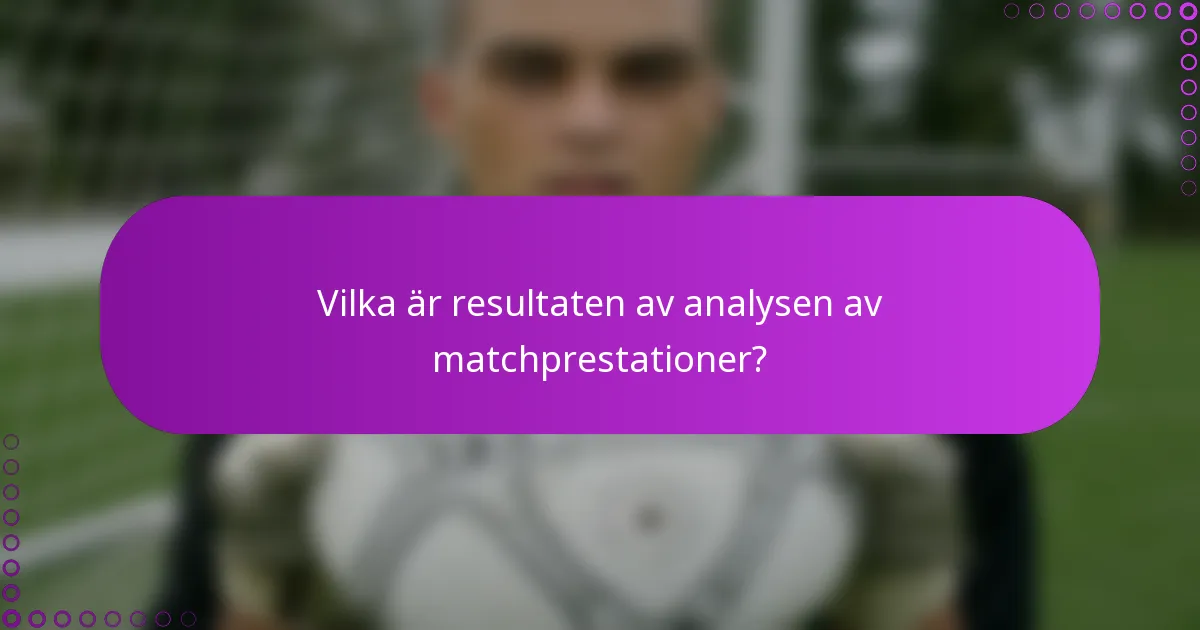Vilka är resultaten av analysen av matchprestationer?