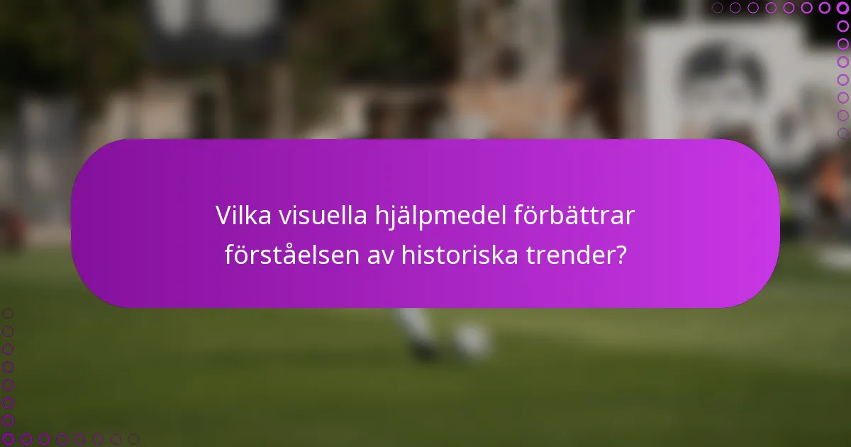 Vilka visuella hjälpmedel förbättrar förståelsen av historiska trender?